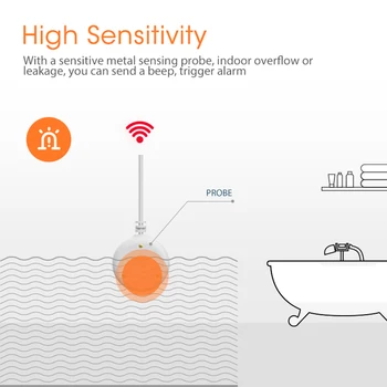  Tuya ZigBee Vandens Nuotėkio Jutiklis, Detektorius, Nuotolinio Valdymo 2.4 GHz Vandens Nuotėkio Monitoringas Baterija Nešiojamas Butas